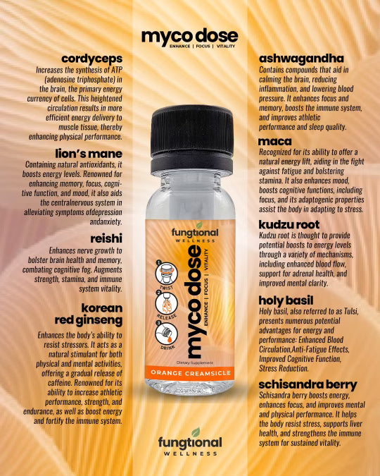 MYCODOSE | Mushroom and Adaptogenic Wellness Shots (12 pack)