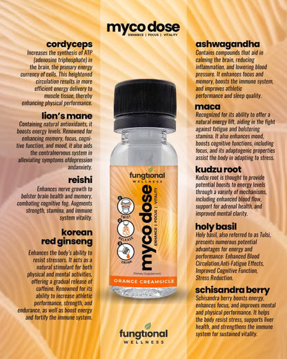 MYCODOSE | Mushroom and Adaptogenic Wellness Shots (12 pack)