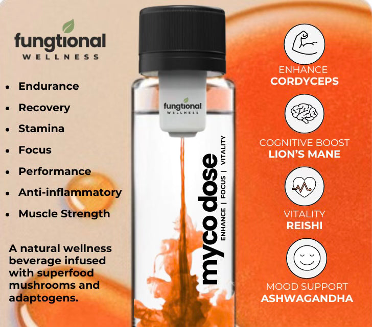 MYCODOSE | Mushroom and Adaptogenic Wellness Shots (12 pack)