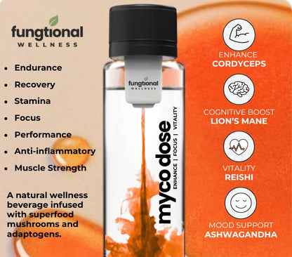 MYCODOSE | Mushroom and Adaptogenic Wellness Shots (12 pack)